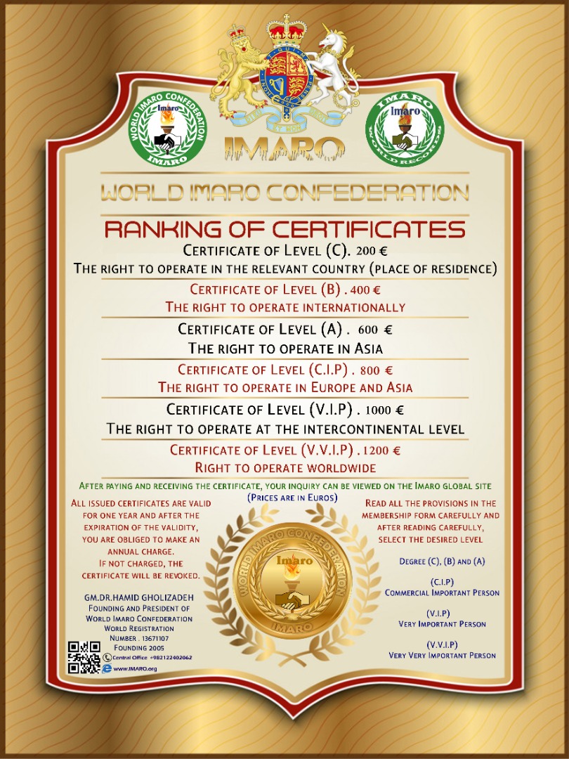 ranking of certificates