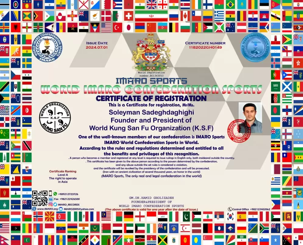 Register of World Kung San Fu Organization