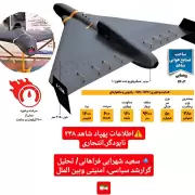 ⚠️اطلاعات پهپاد شاهد ۲۳۸