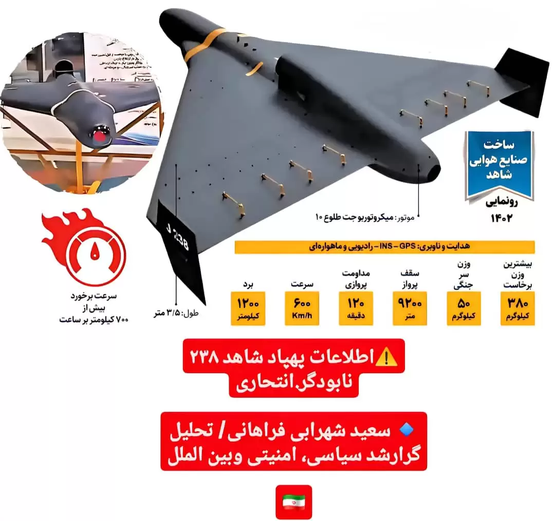 ⚠️اطلاعات پهپاد شاهد ۲۳۸
